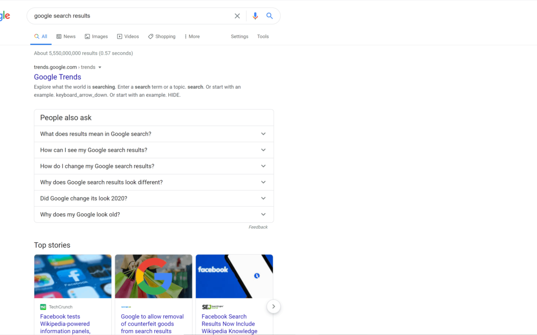 A Breakdown of Google’s SERPs