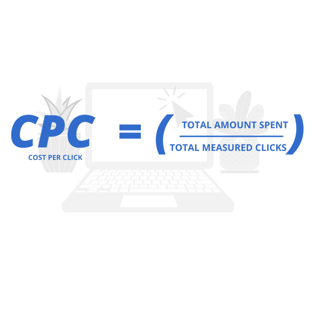 cost per click equation