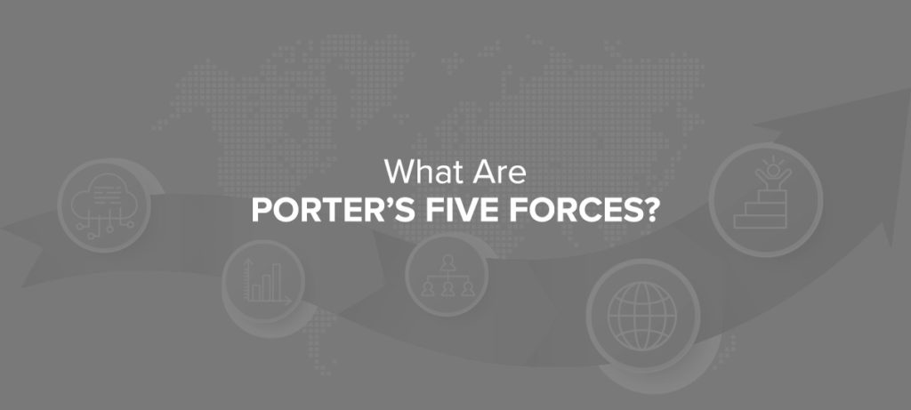 What are Porter's Five Forces?