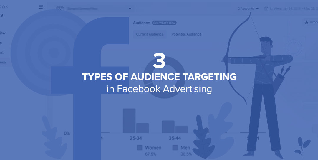 3 Types Of Audience Targeting in Facebook Advertising