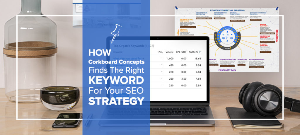 How Corkboard Finds The Right Keyword For Your SEO Strategy Image
