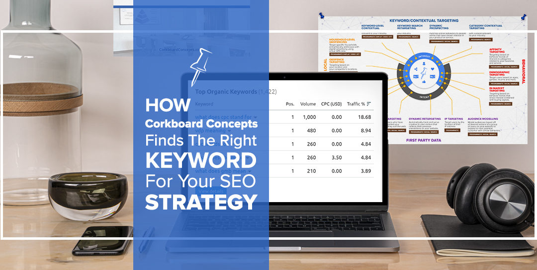How Corkboard Finds the Right Keyword for Your SEO Strategy