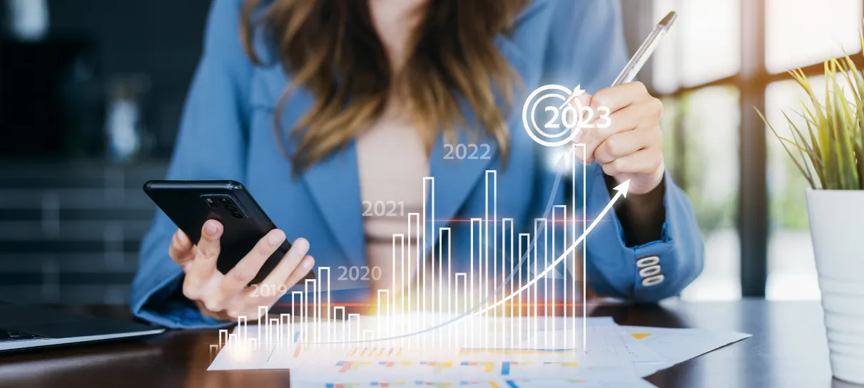 Marketing and Advertising Predictions