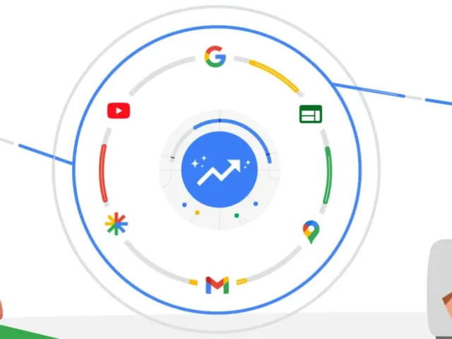 What Are Google’s New Performance Max Ads?