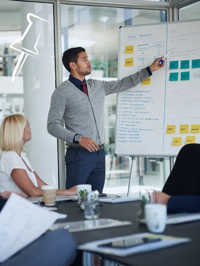 4 Objectives Your Business Proposal Should Achieve