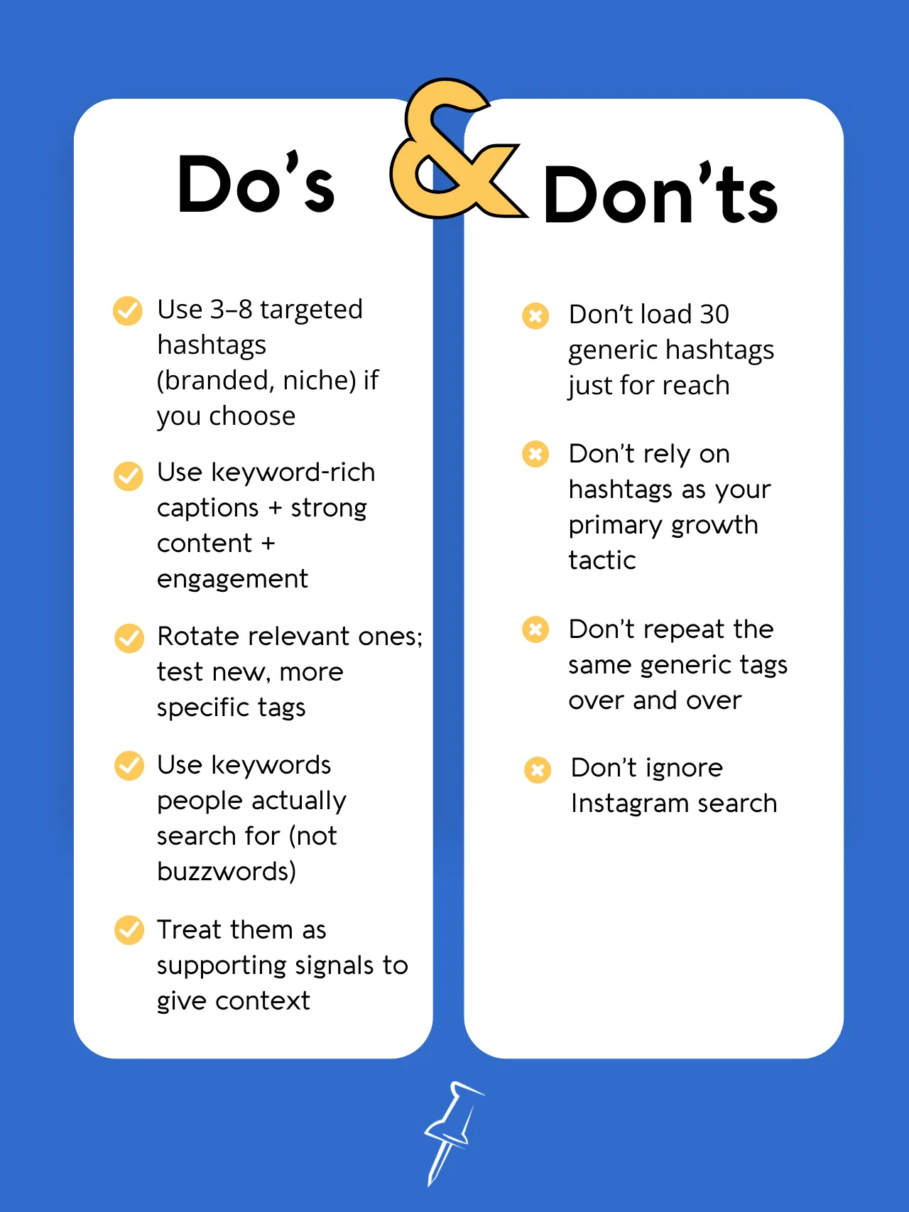 Chart showing the Do's and Dont's of Hashtag use