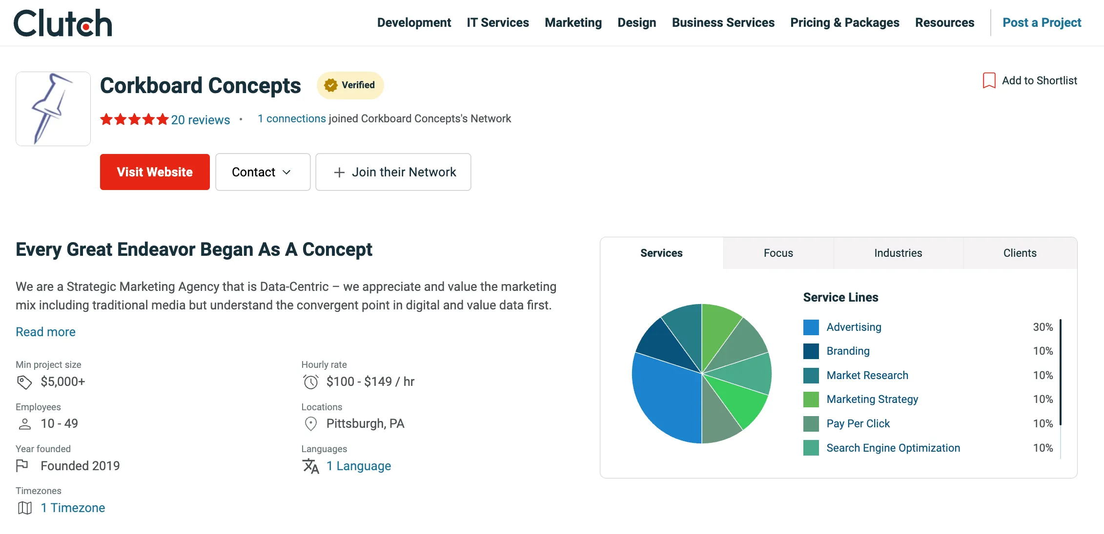 Clutch listing for Corkboard Concepts, a digital marketing agency